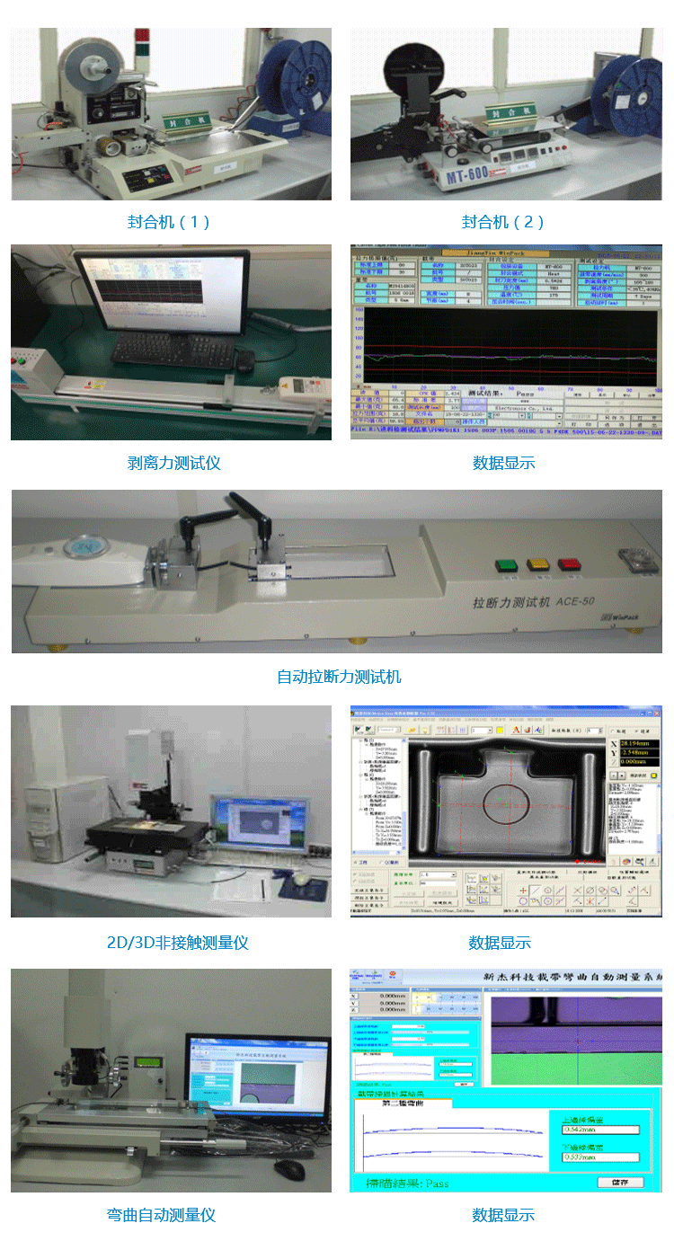 检验工具.gif